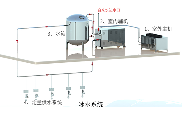 冰水蜜桃无码视频在线