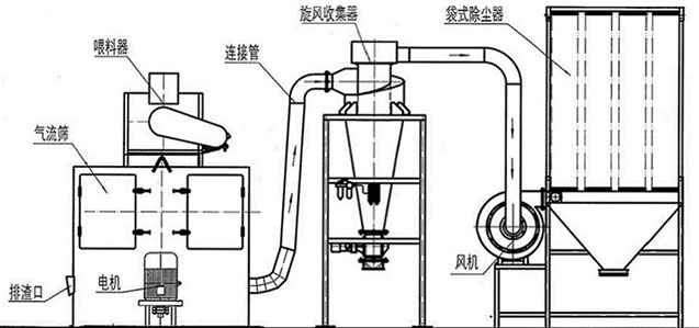 轻质碳酸钙蜜桃视频在线入口蜜桃无码视频在线示意图