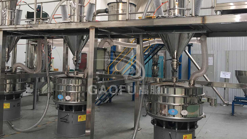 合金粉超声波振动筛蜜桃视频在线入口解决方案及工艺