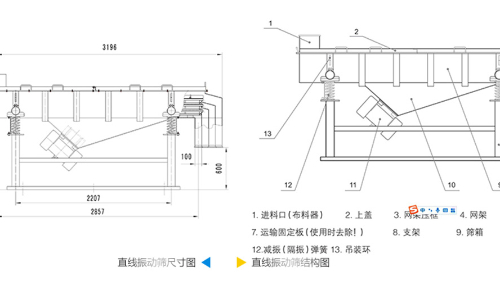 直线振动筛工作原理结构图、型号和参数
