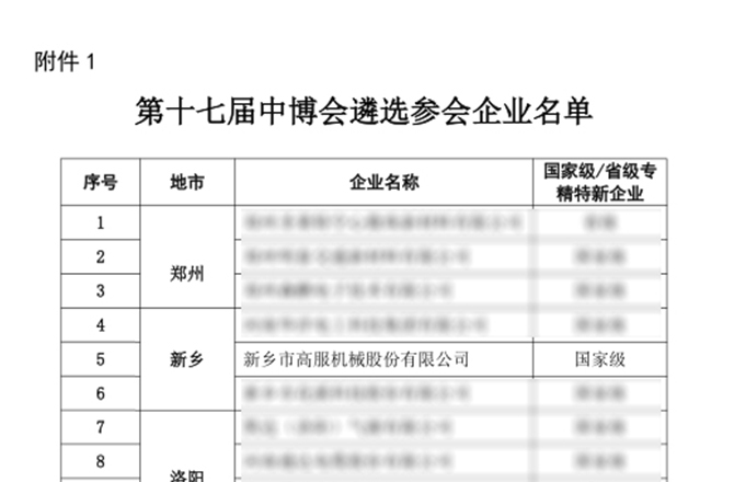2021年第十七届中博会 蜜桃成人网色情股份重磅亮相